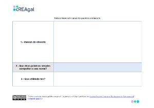 Táboa para a invención de palabras compostas