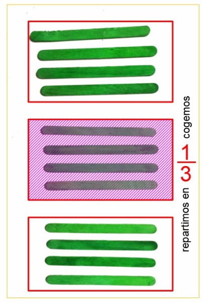 Cogemos un tercio de objetos (cREAgal) Imagen que representa la selección de una tercera parte del grupo de palitos