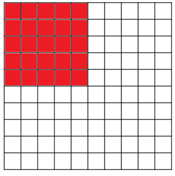 Cuadrado 25 de 100 (cREAgal) Cuadrado dividido en 100 partes con 25 pintadas de rojo