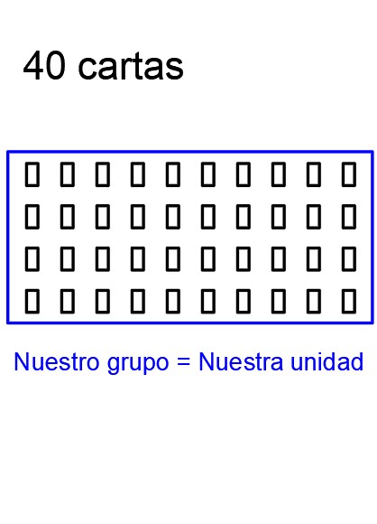 40 cartas (cREAgal) Imagen que representa un grupo de 40 cartas