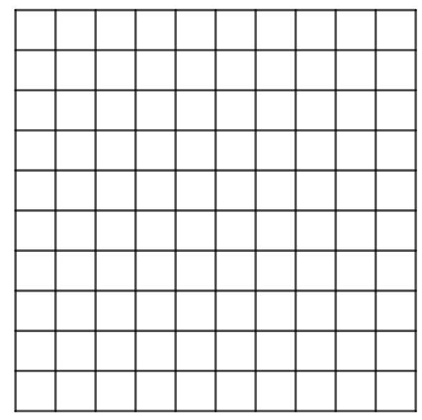 Cuadrado dividido en 100 partes iguales