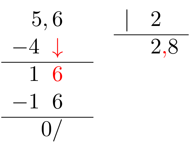 División con decimales (cREAgal) División de 5,6 entre dos
