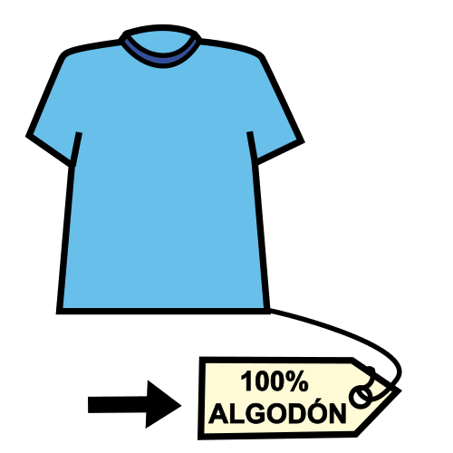 Etiqueta (Arasaac) Etiqueta