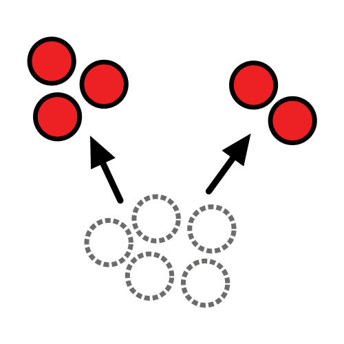 Clasificar (arasaac) Clasificar