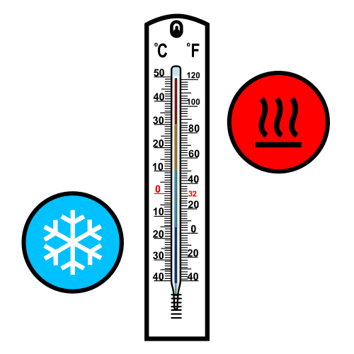 Termómetro analógico