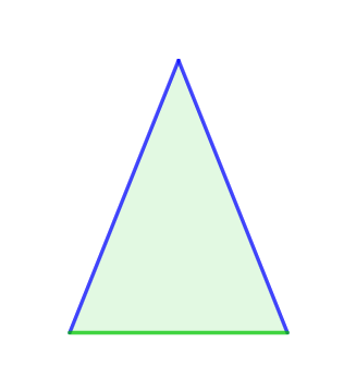 Triángulo isósceles (cREAgal) Triángulo isósceles