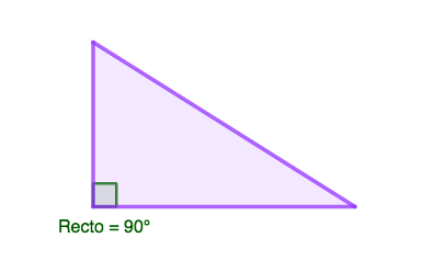 Triángulo rectángulo (cREAgal) Triángulo rectángulo