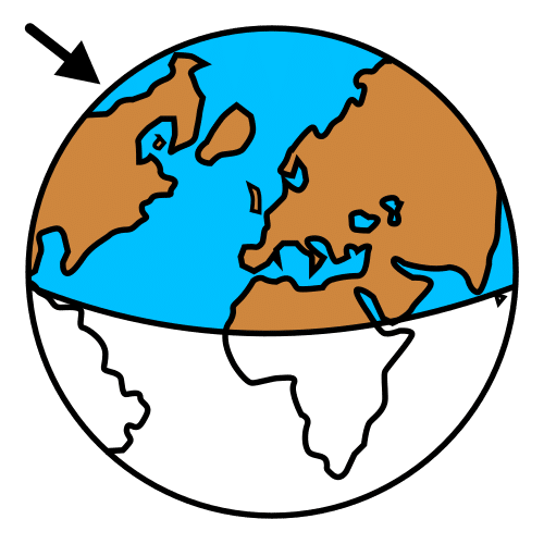 Planeta con indicación del hemisferio norte