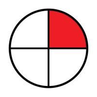 Pictograma de Arasaac: porcion