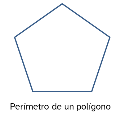 Perímetro de un polígono