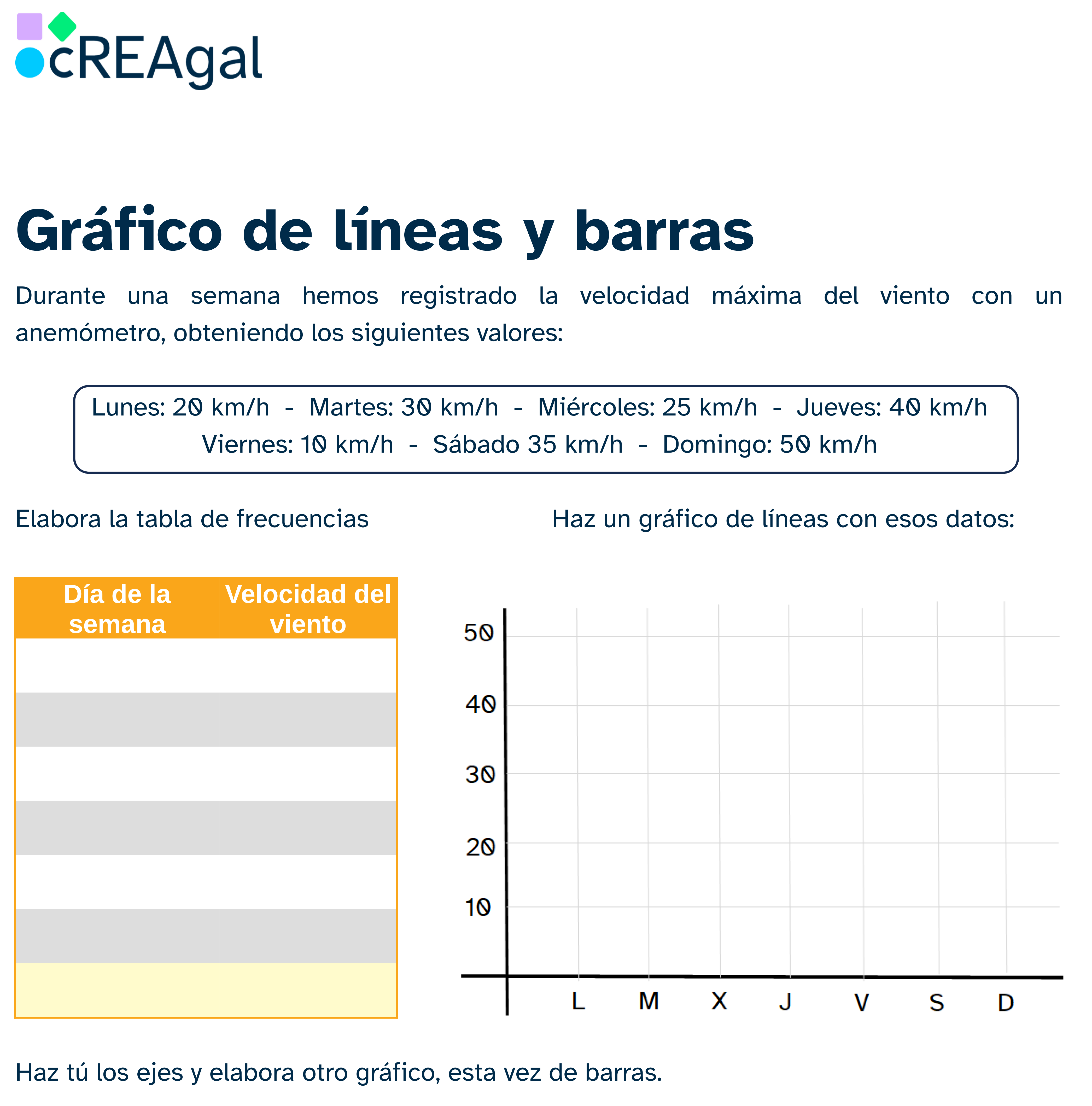 Gráfico de líneas y barras (cREAgal) Imagen de la ficha: Gráficas de líneas y barras