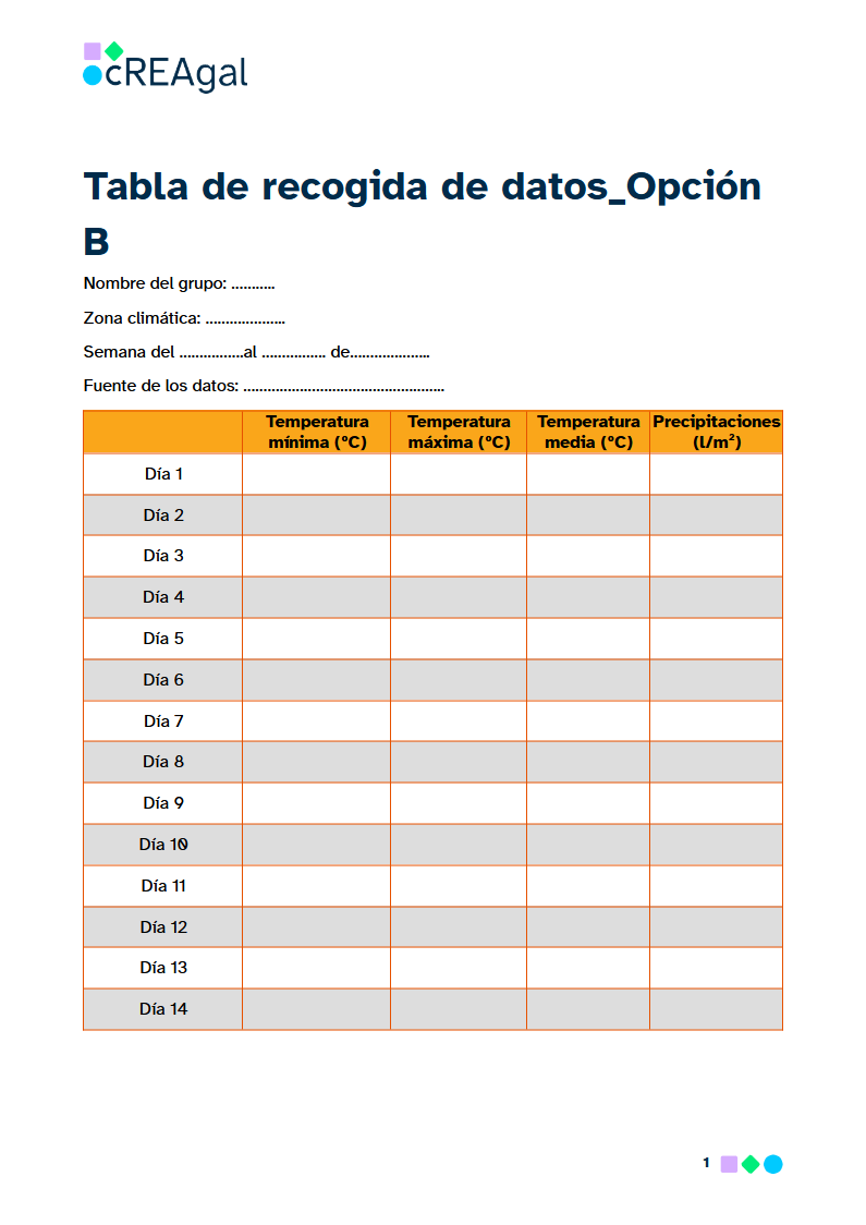 Tabla recogida de datos opción B (cREAgal) Ficha de una tabla de recogida de datos para opción B