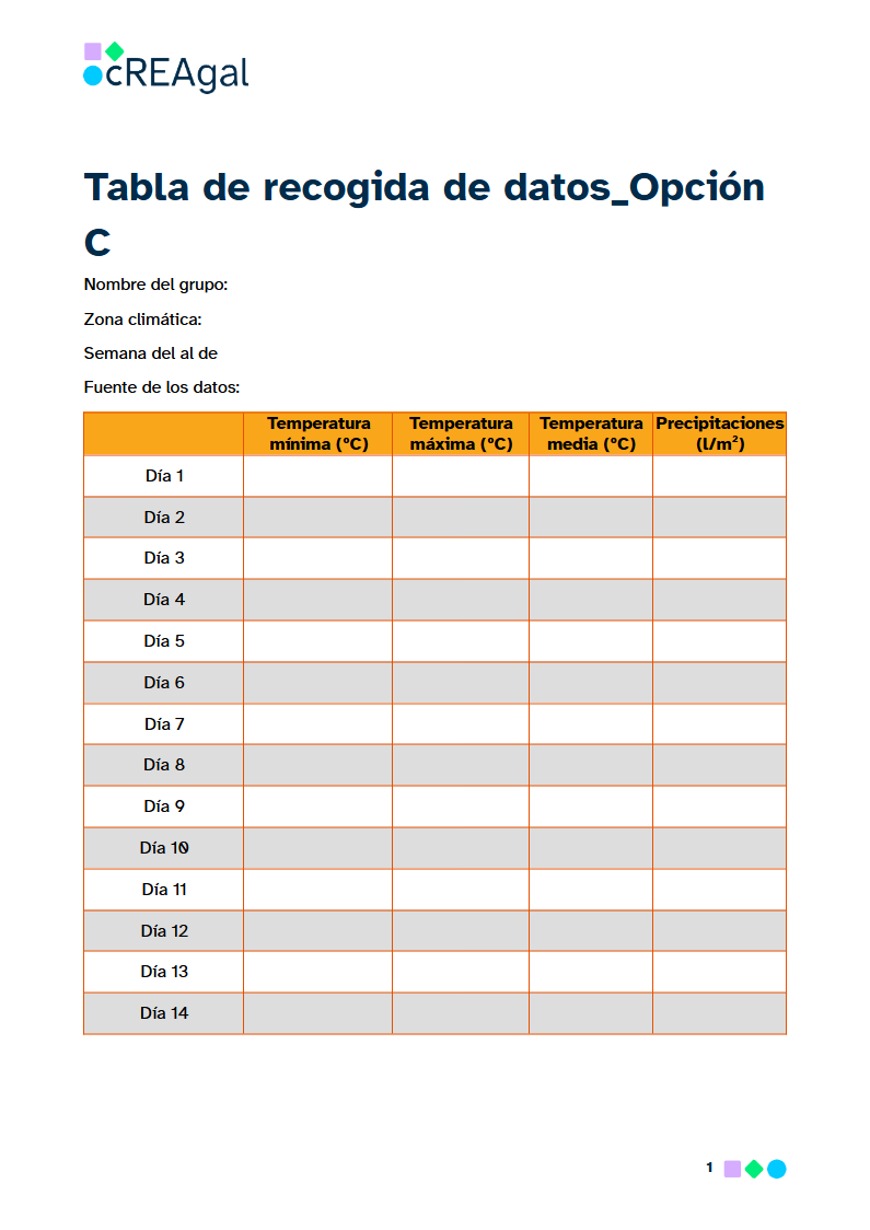 Tabla recogida de datos opción C (cREAgal) Ficha de una tabla de recogida de datos para opción C