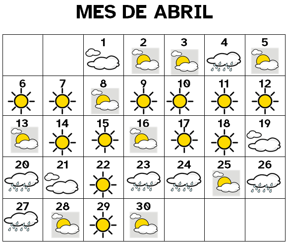 Dibujo de un almanaque del mes de abril con pictogramas de Arasaac