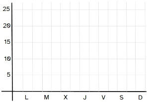 Imagen de una cuadrícula