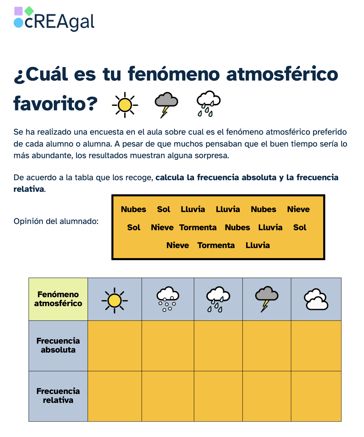 Cuál es tu fenómeno meteorológico favorito