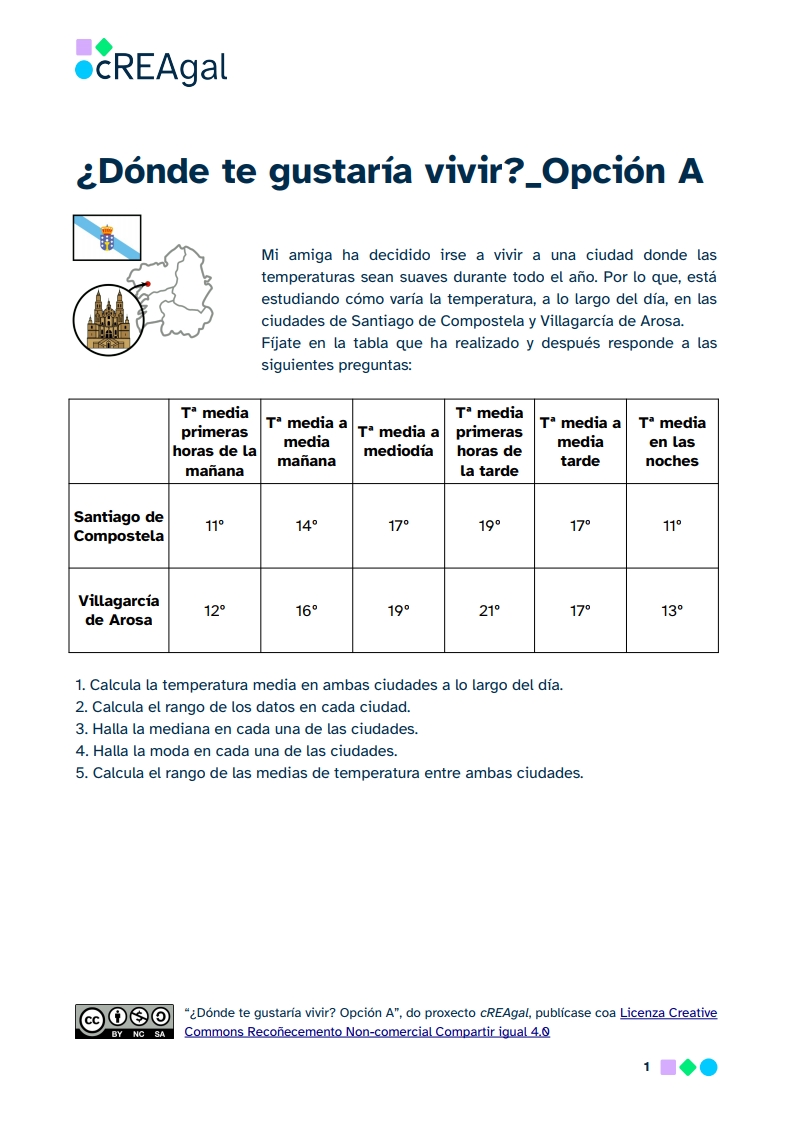 Imagen de la ficha dónde te gustaría vivir opción A