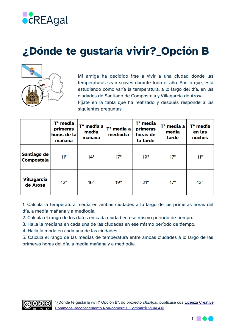 Imagen de la ficha dónde te gustaría vivir opción B