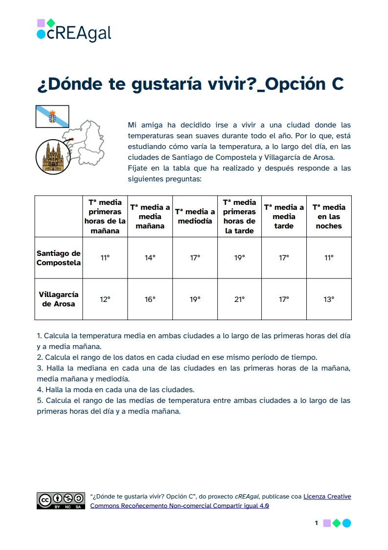 Imagen de la ficha dónde te gustaría vivir opción C