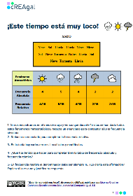 Este tiempo está muy loco