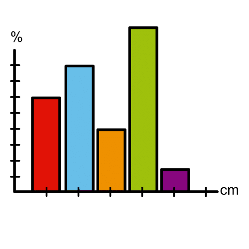 Pictograma que representa una gráfica de barras