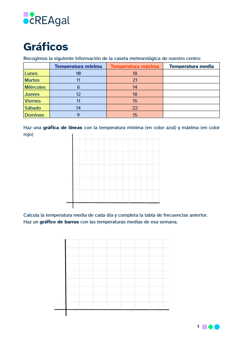 Imagen de la ficha Gráficos opción B