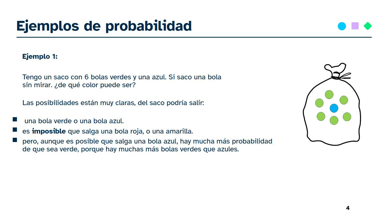 Ejemplos probabilidad