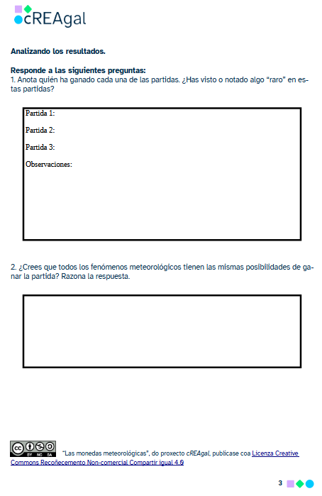 Las monedas meteorológicas 2