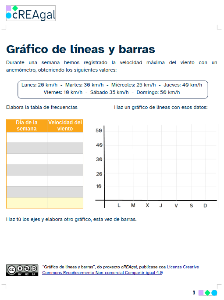 Imagen de la ficha: Gráficas de líneas y barras