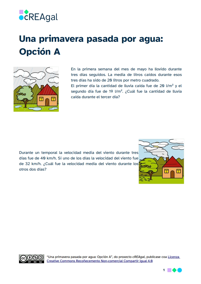 Imagen de la ficha una primavera pasada por agua opción A