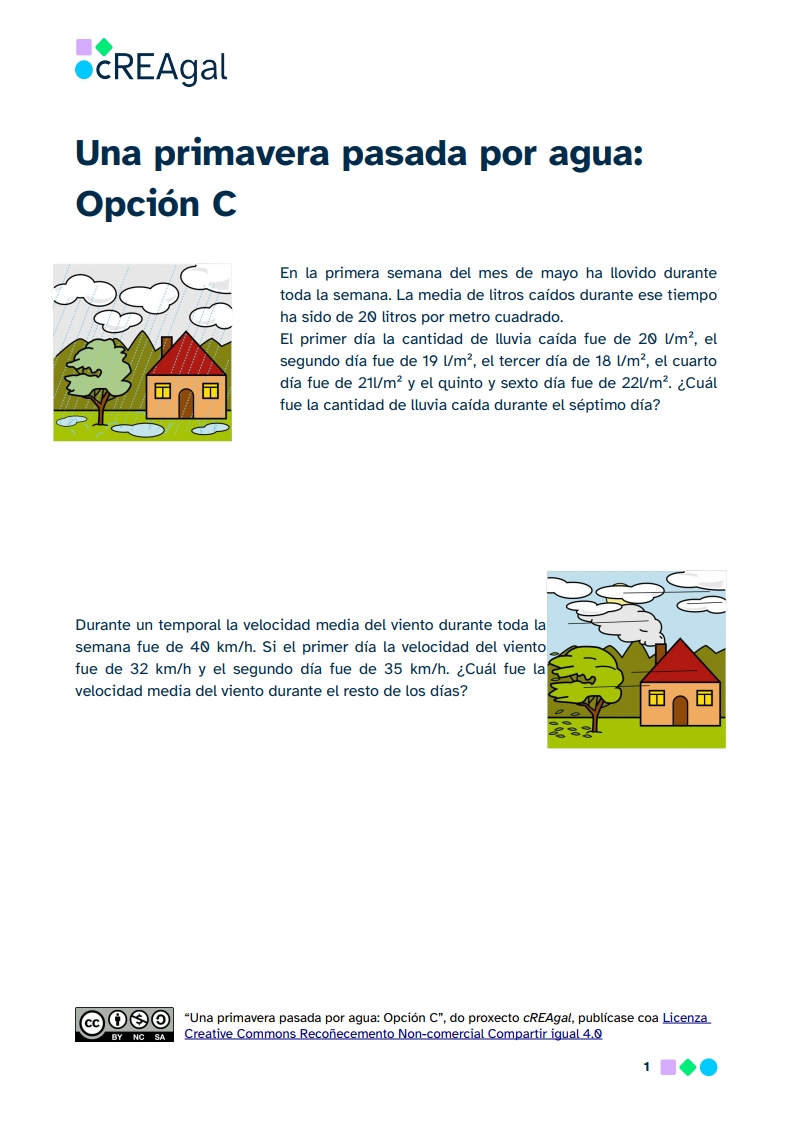 Imagen de la ficha una primavera pasada por agua opción C