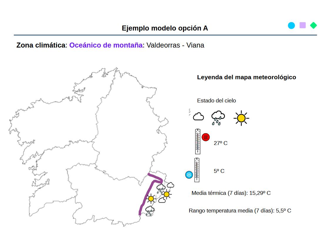 Modelo de mapa para la opción A del reto