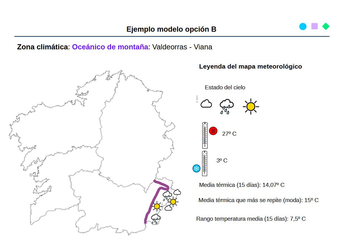 Modelo de mapa para la opción B del reto
