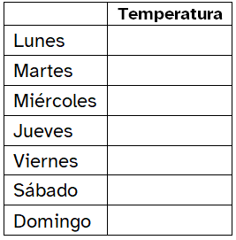 Dibujo que representa una tabla