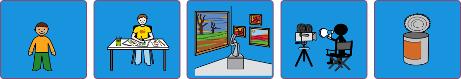 Ilustración que representa os 5 equipos de traballo