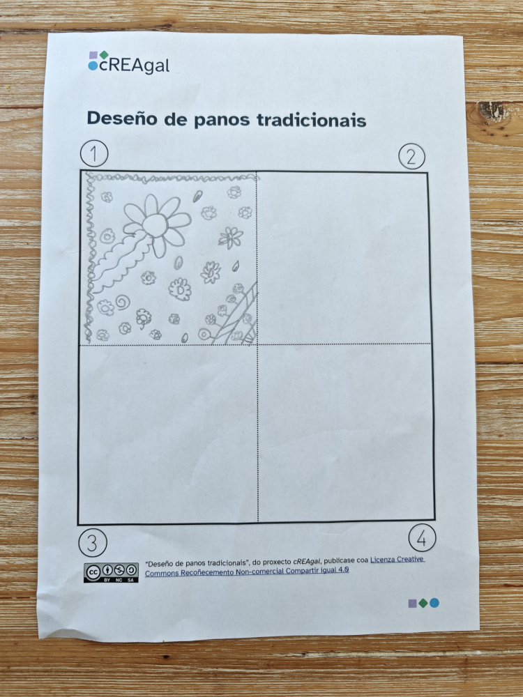 Imaxe do modelo para elaboración do pano