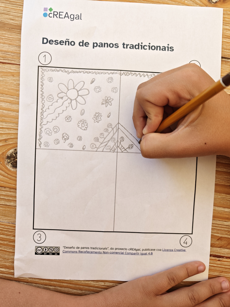 Imaxe do modelo para elaboración do pano