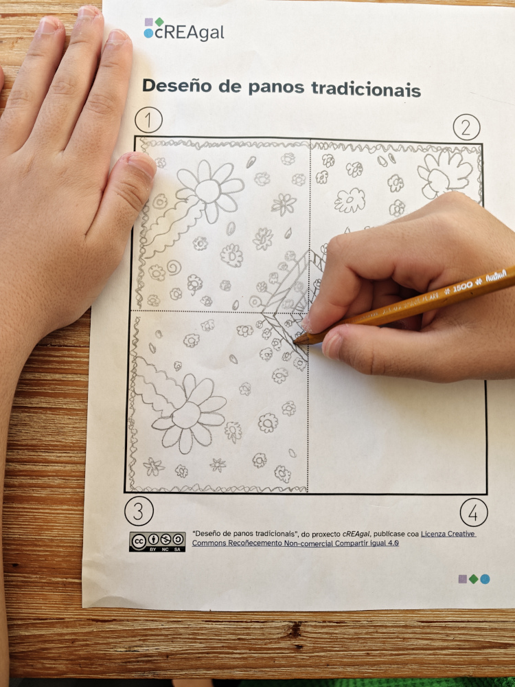 Imaxe do modelo para elaboración do pano