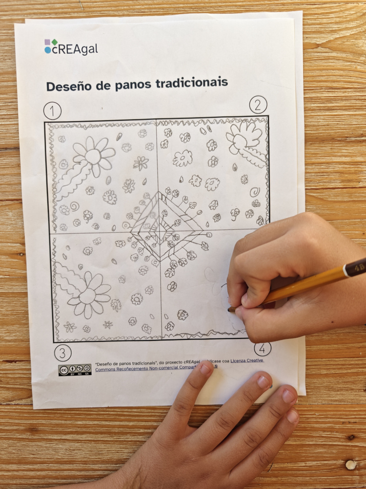 Imaxe do modelo para elaboración do pano