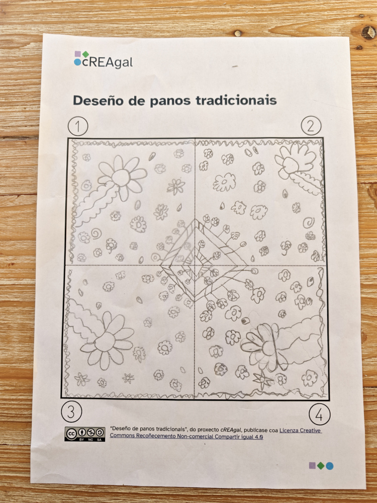 Pano cuadrante 4 Imaxe do modelo para elaboración do pano