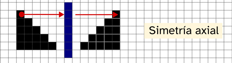 Debuxo de dúas figuras con simetría axial