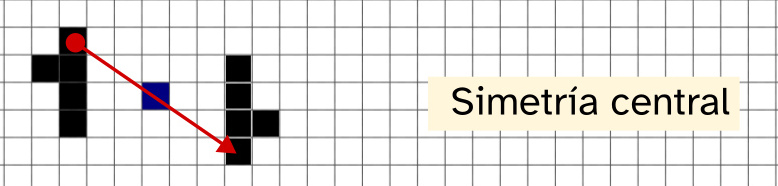 Debuxo de dúas figuras con simetría central