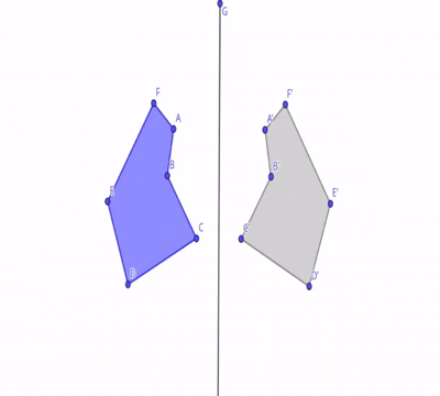 Animación de simetría axial que amosa os movementos dunha figura