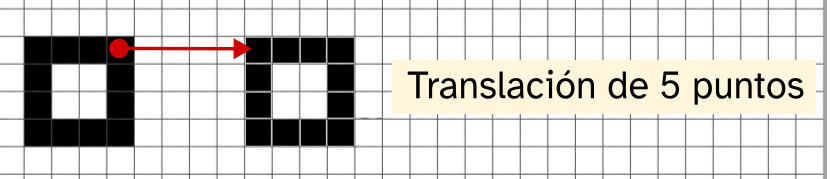 Ilustración do movemento de translación dunha figura
