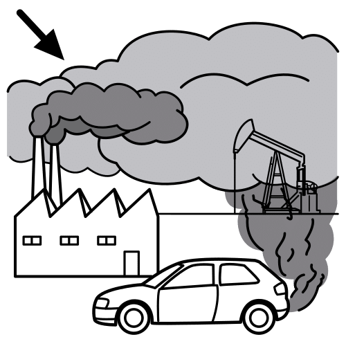 Contaminación