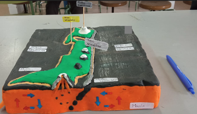 Mostra 2 de como realizar un límite converxente