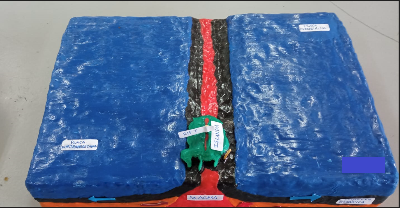 Mostra de como realizar un límite diverxente