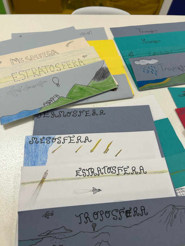 Mostra 1 de como realizar as capas da atmosfera con cartolinas