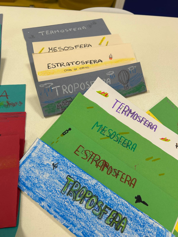 Mostra 3 de como realizar as capas da atmosfera con cartolinas