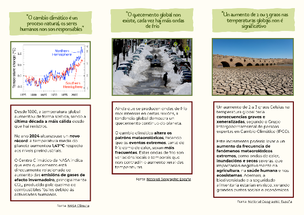 Tríptico reto 2 Tríptico reto 2